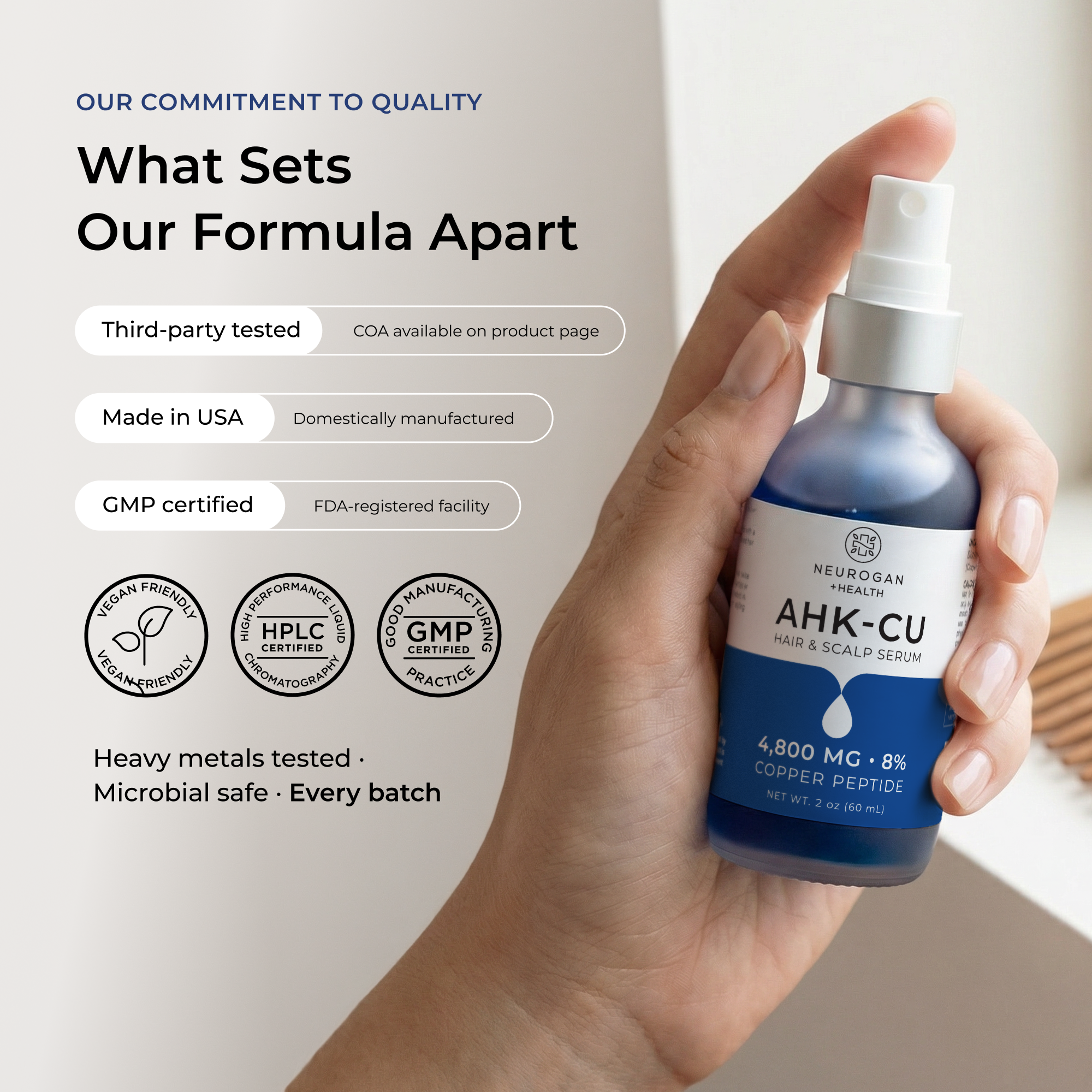 AHK-Cu Copper Peptide Hair Serum 4800mg